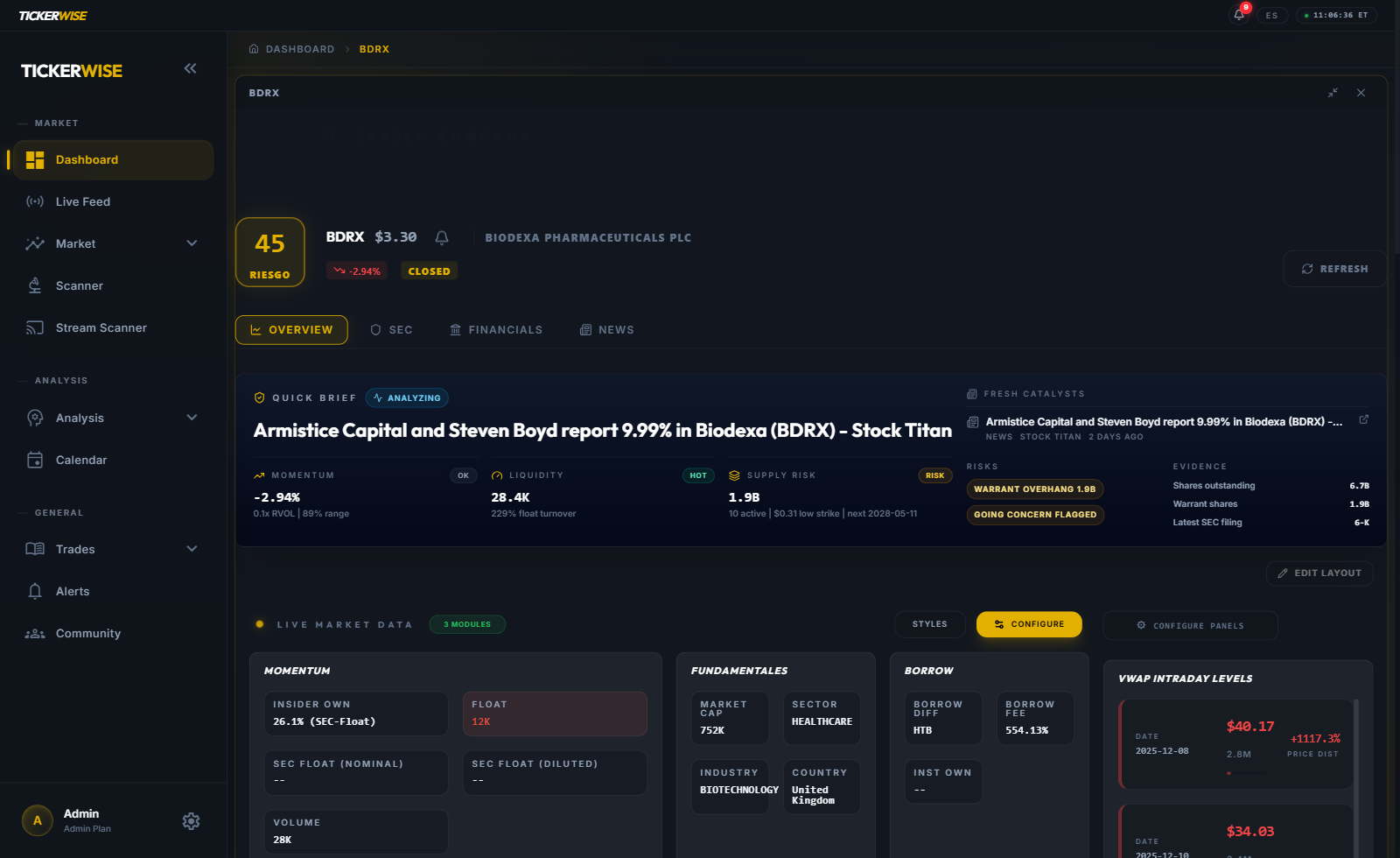 TickerWise — Real-Time Trading Intelligence Platform